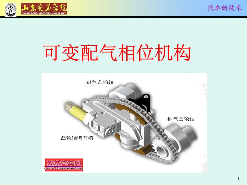 四種形式的可變配氣機構2.ppt_第1頁