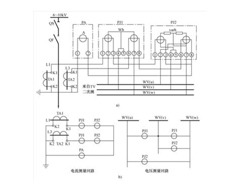 电气图基本表示方法.ppt_第3页