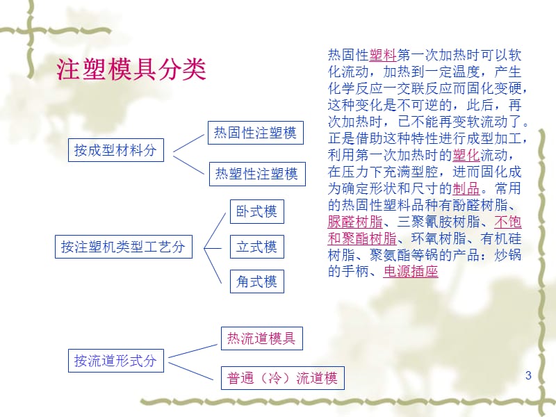 注塑模具基本常识ppt课件_第3页