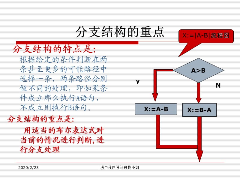 《分支结构习题》PPT课件.ppt_第2页