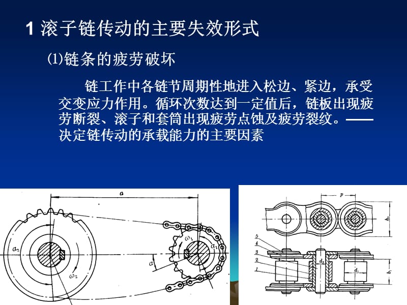 滚子链传动的设计计算.ppt_第2页