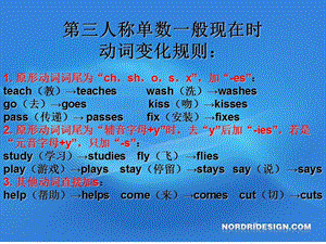 動(dòng)詞的各種形式變化規(guī)則.ppt