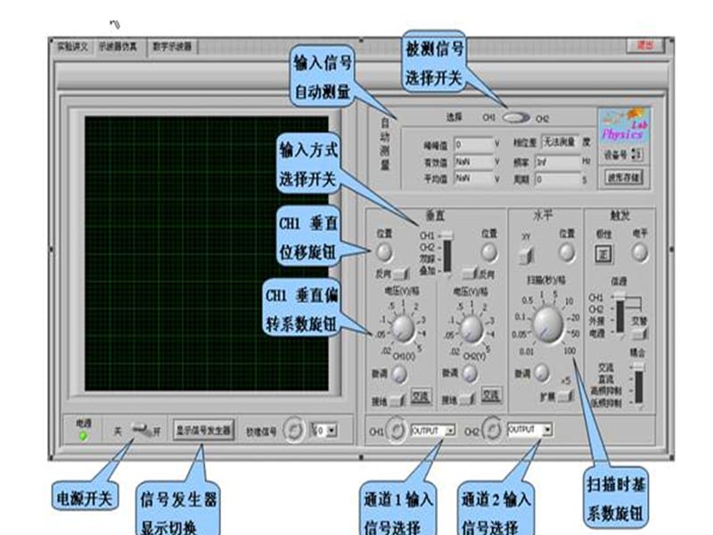 示波器介绍及使用方法PPT.ppt_第2页