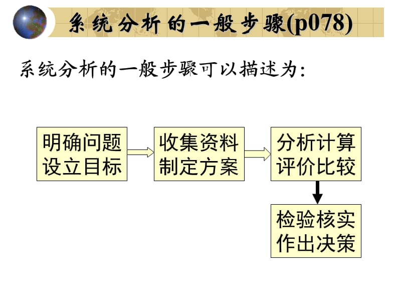 系统的分析(通用技术).ppt_第3页