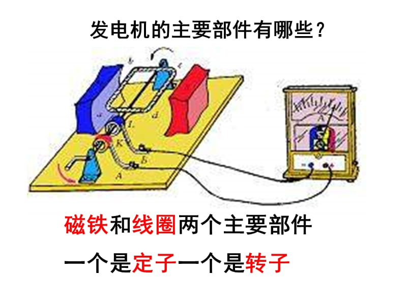 电从发电厂输送到家里.ppt_第3页