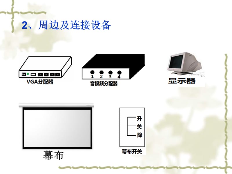 班班通设备常见故障及维护.ppt_第3页