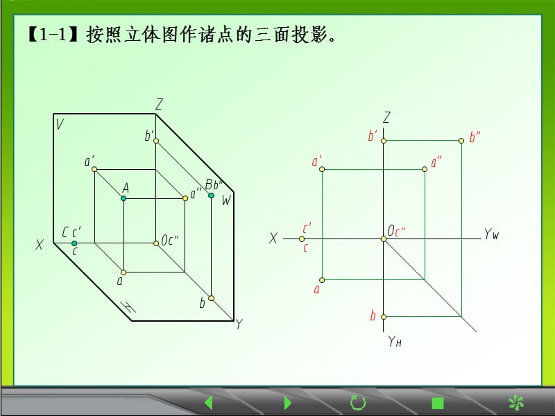 画法几何习题解答.ppt_第1页