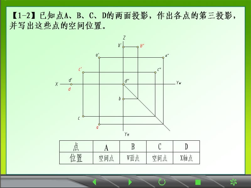 画法几何习题解答.ppt_第2页