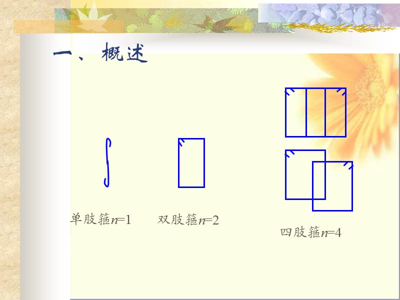 混凝土结构基本原理第七章构件斜截面受剪性能.ppt_第3页