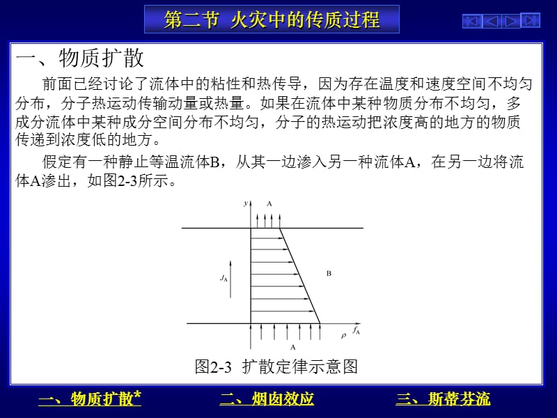 消防工程-火灾中的传质过程.ppt_第1页