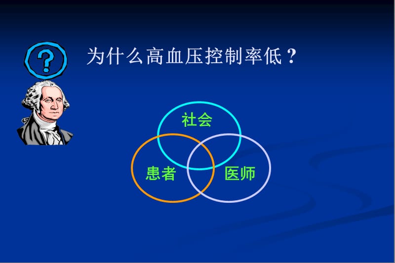 《低舒张期高血压》PPT课件.ppt_第3页