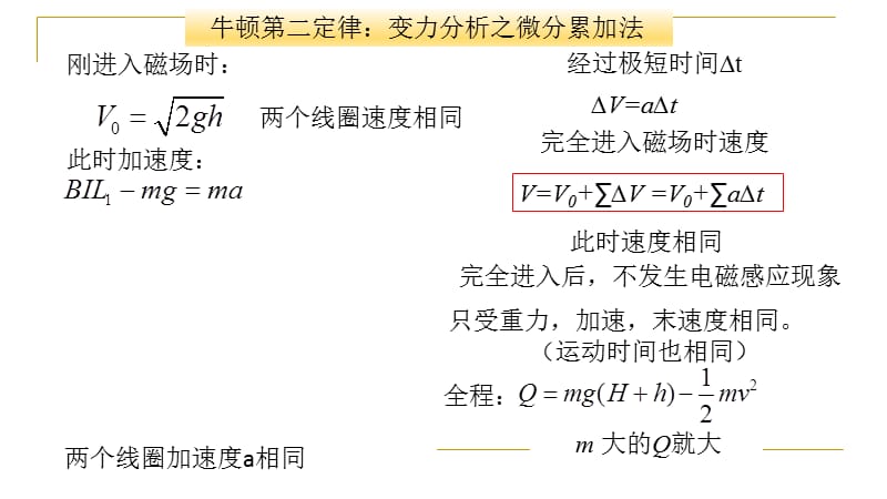 电磁感应现象中的动量问题.ppt_第3页