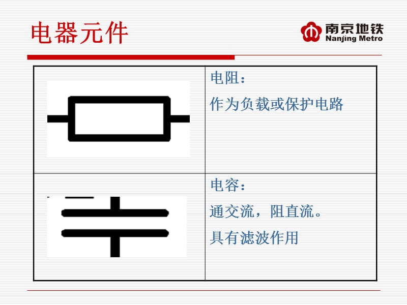 地铁列车电路原理.ppt_第3页