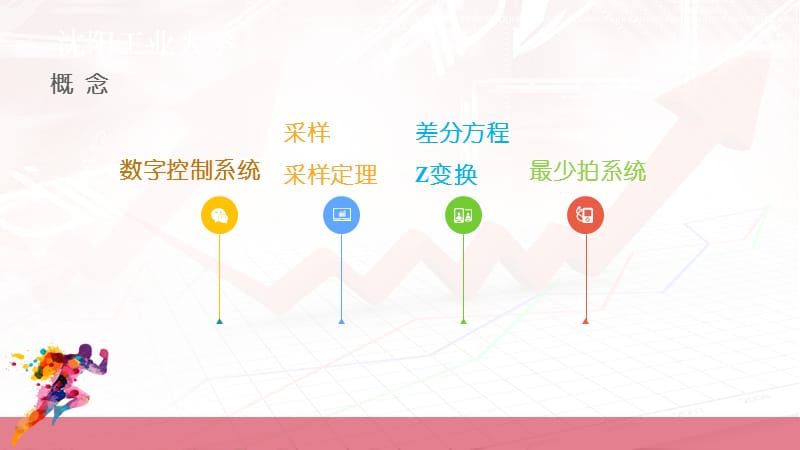 离散线性系统的分析与校正.ppt_第2页