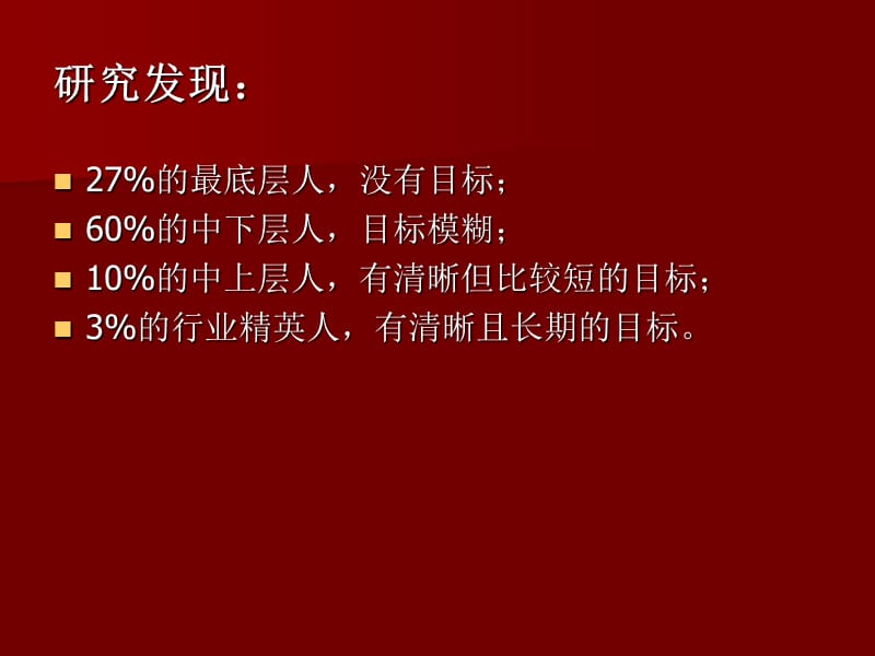 目标管理和计划管理.ppt_第3页