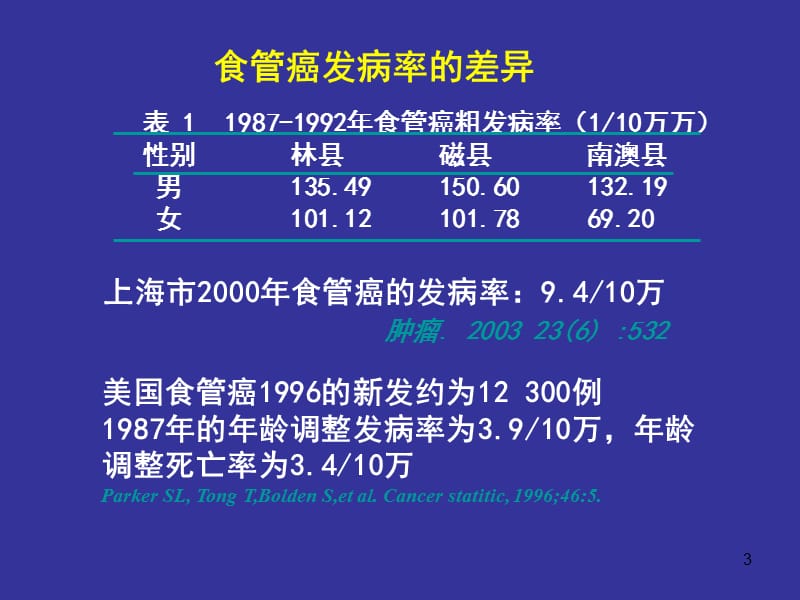 肿瘤医院基地胸部讲课ppt课件_第3页