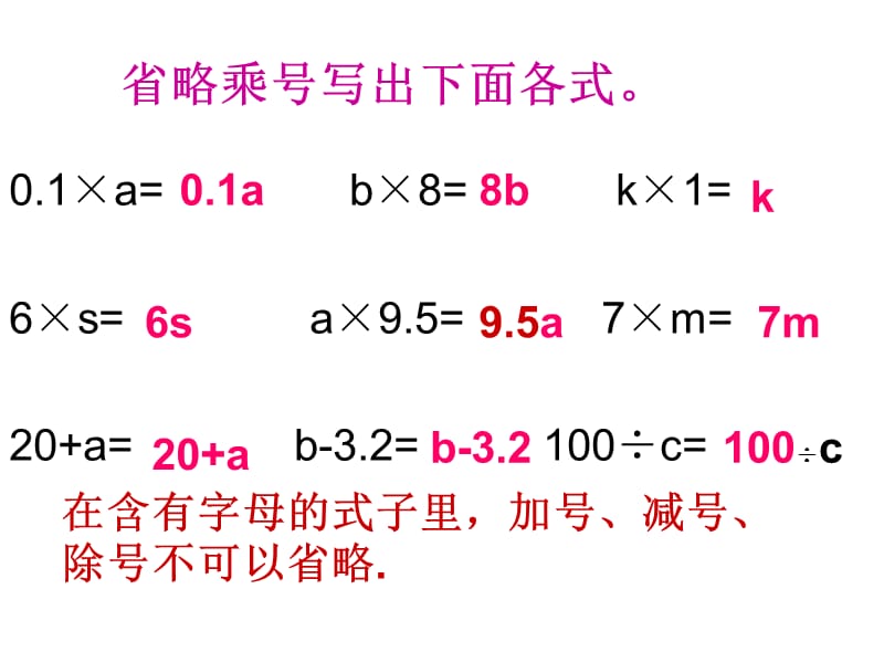 用字母表示运算定律和公式.ppt_第2页