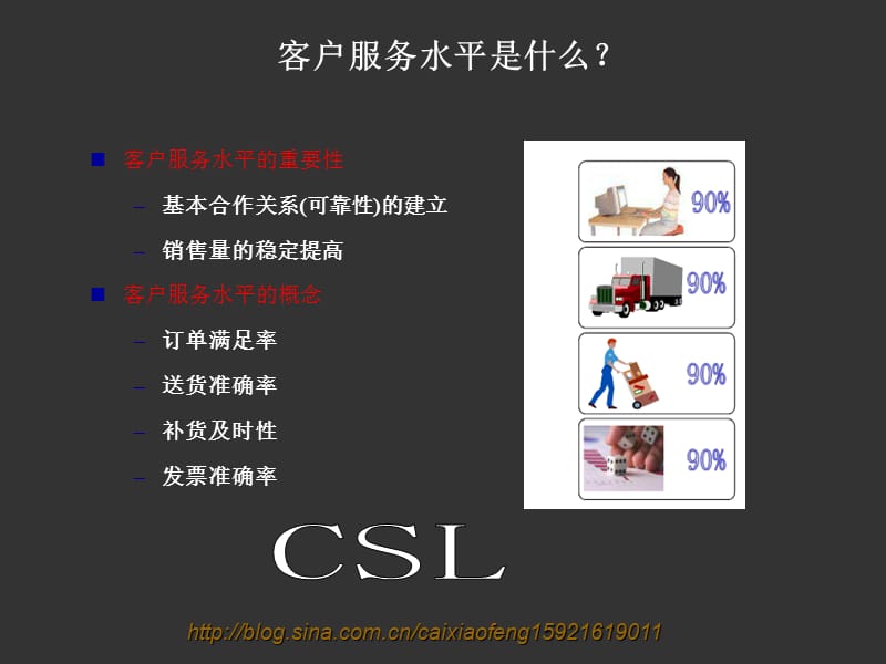 终端管理八要素-8客户服务水平.ppt_第2页