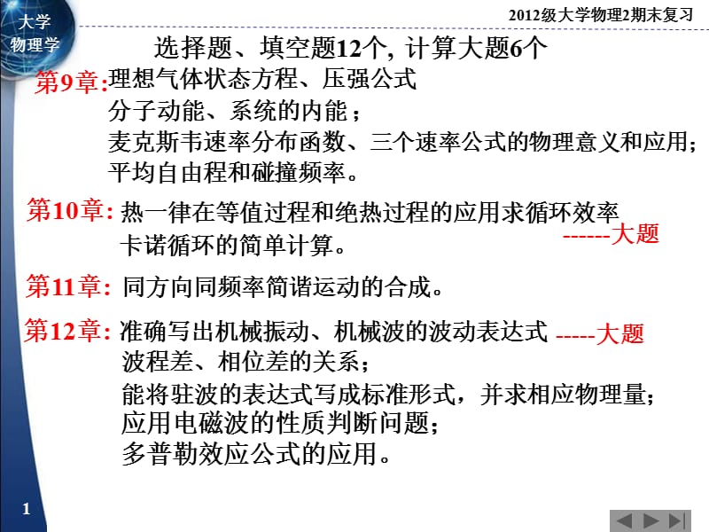 《大學(xué)物理復(fù)習(xí)》PPT課件.ppt_第1頁(yè)