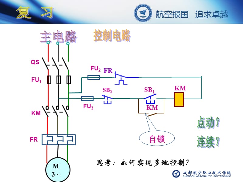 电动机的正反转和行程控制.ppt_第2页