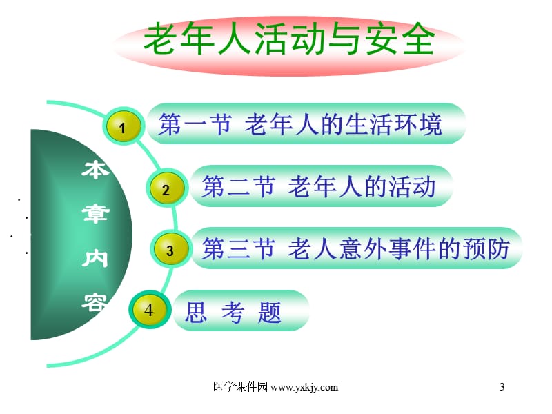 老年人活动与安全.ppt_第3页