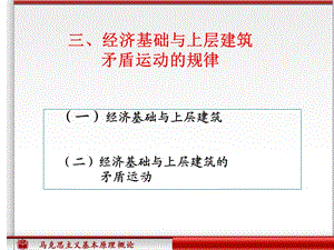 經(jīng)濟(jì)基礎(chǔ)與上層建筑上課用的ppt.ppt