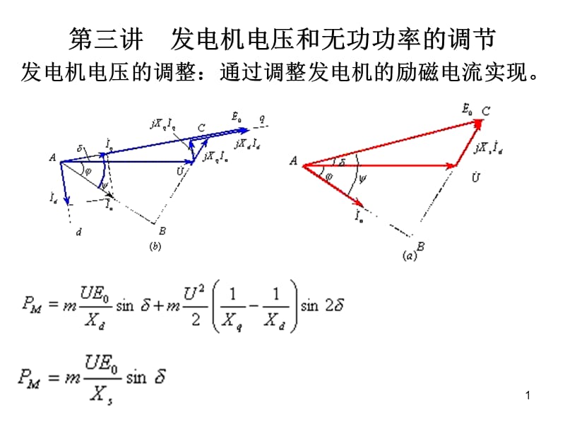 發(fā)電機(jī)電壓和無功功率的調(diào)節(jié).ppt_第1頁