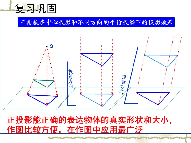 空间几何体的三视图课件.ppt_第2页