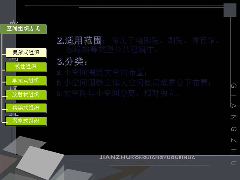空间设计建筑空间组织方式.ppt_第2页