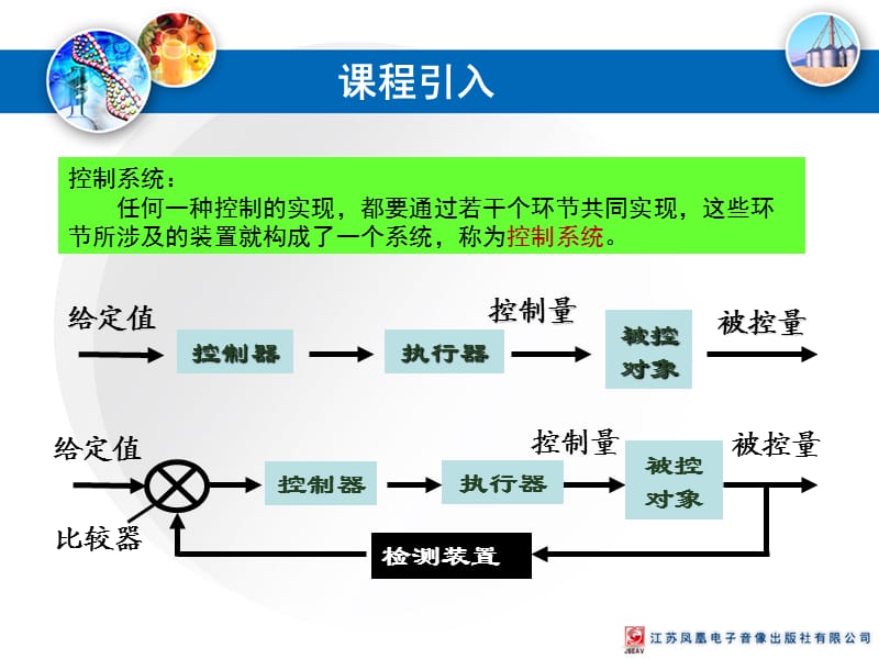 电子控制系统的信号处理.ppt_第1页