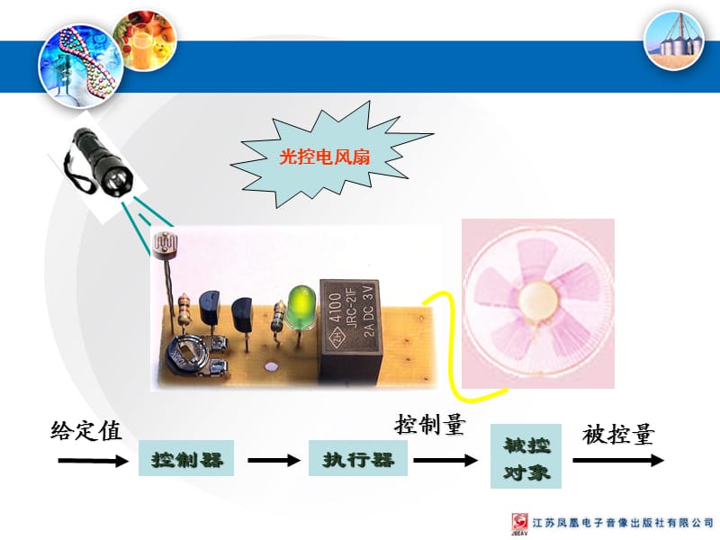 电子控制系统的信号处理.ppt_第2页