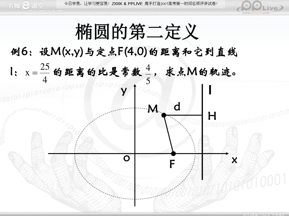 《椭圆的定义》PPT课件.ppt_第1页