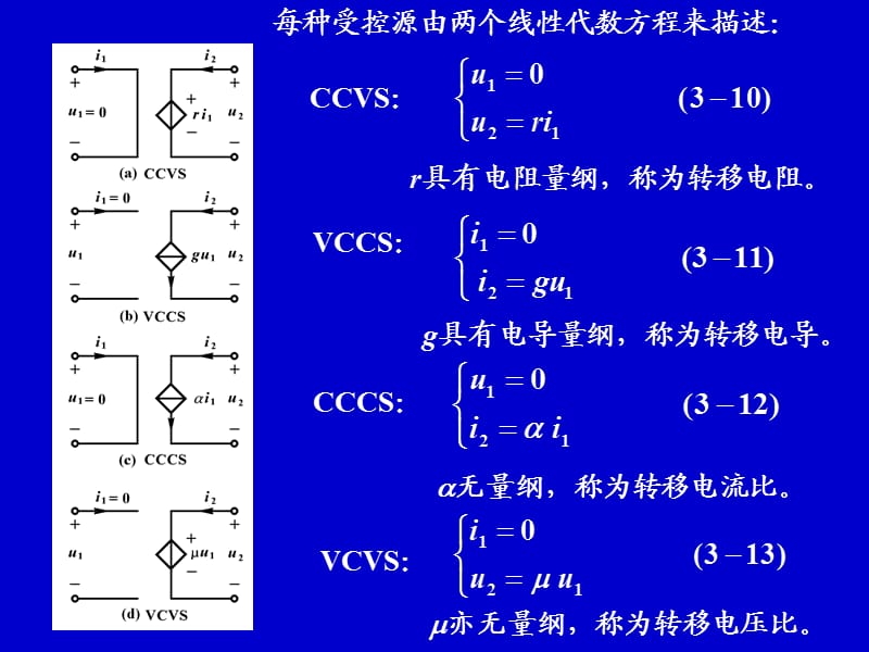 电路分析中含受控源的电路分析.ppt_第3页