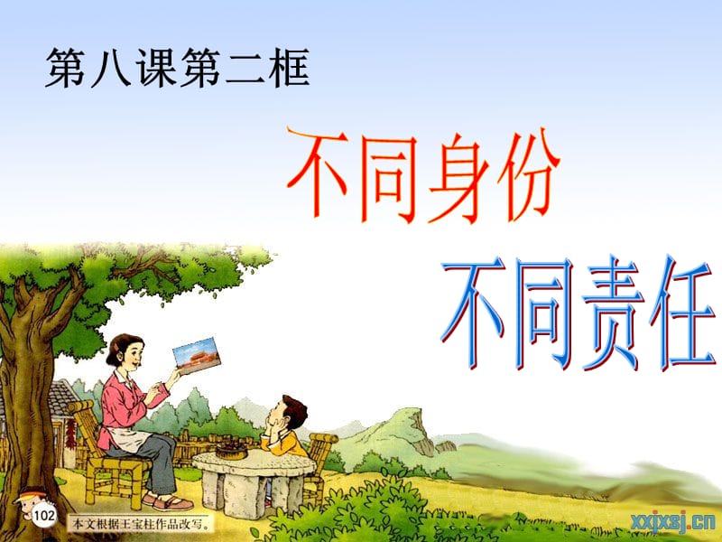 《不同身份有不同責(zé)任》上課課件.ppt_第1頁