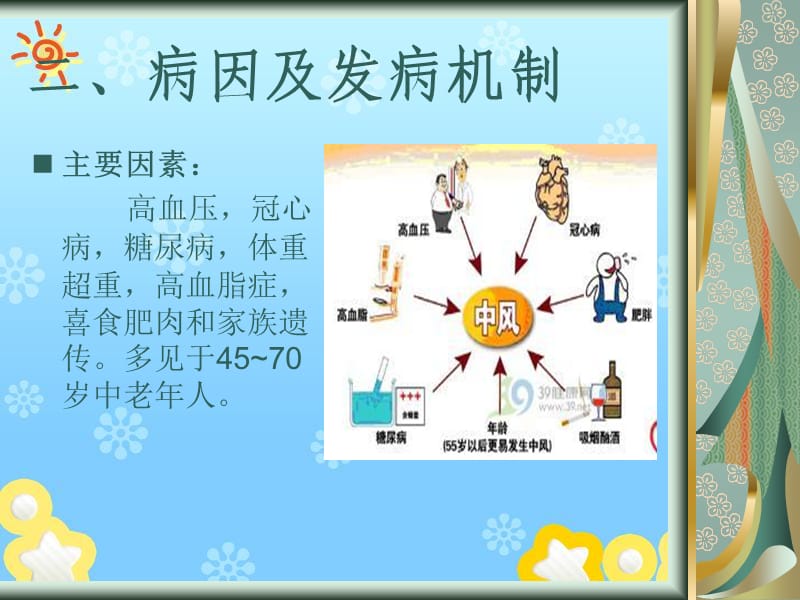 脑梗塞的护理常规.ppt_第3页