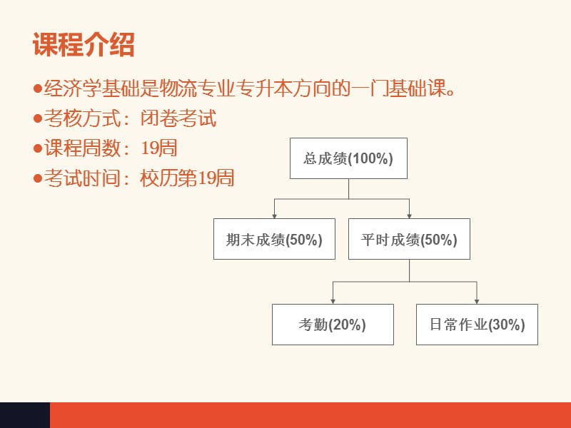 经济学基础夏新燕项目一经济学理论.ppt_第2页