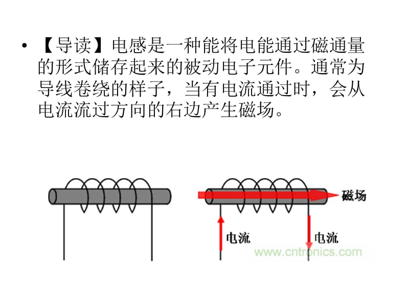 电感必备基础知识.ppt_第3页