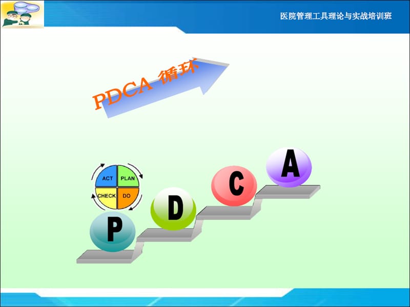 检验科检验周期PDCA的持续改进.ppt_第3页