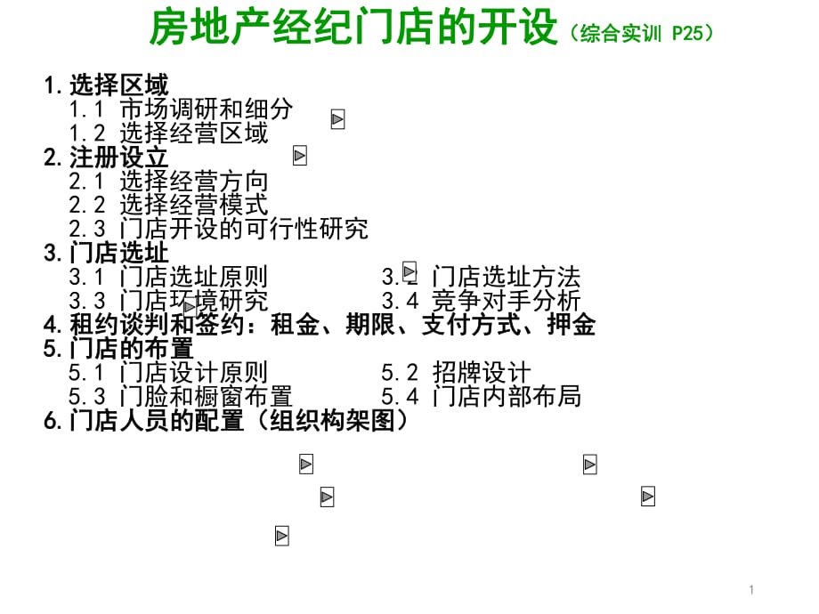 房地產(chǎn)經(jīng)紀(jì)門店開(kāi)設(shè).ppt_第1頁(yè)