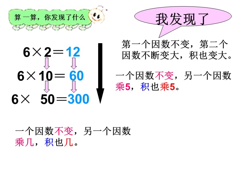 积的变化规律课件.ppt_第3页