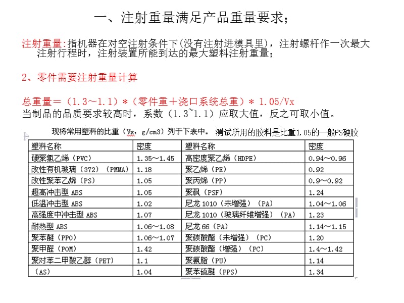 注塑机型号选用方法ppt课件_第3页