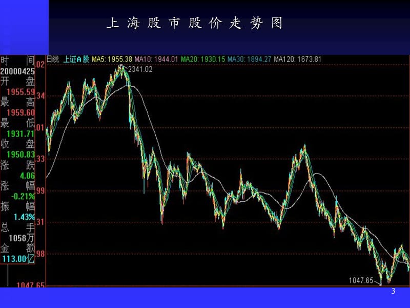 现代公司治理结构的若干问题.ppt_第3页