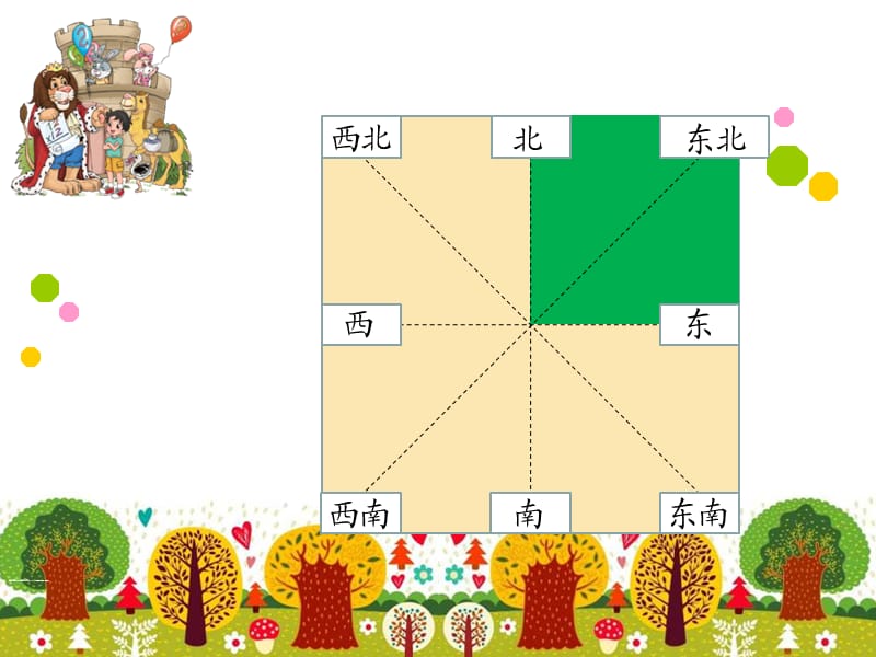 北師大版四年級數(shù)學(xué)上冊的《去圖書館》公開課.ppt_第1頁