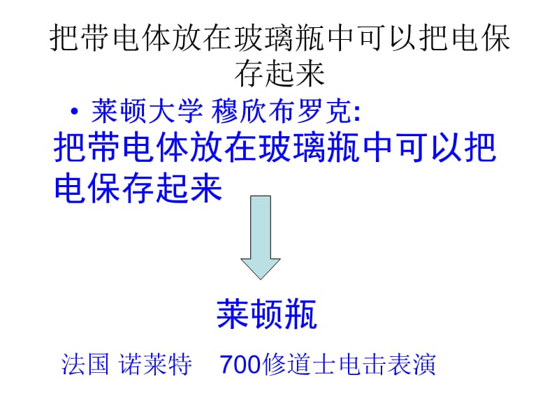 电荷电荷间的相互作用.ppt_第2页