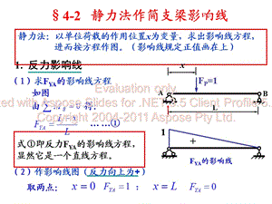 §4-2静力法作简支梁影响线.ppt
