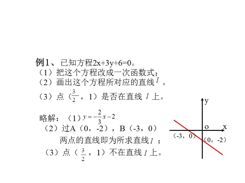 直线的方程的斜率与倾斜角.ppt_第3页