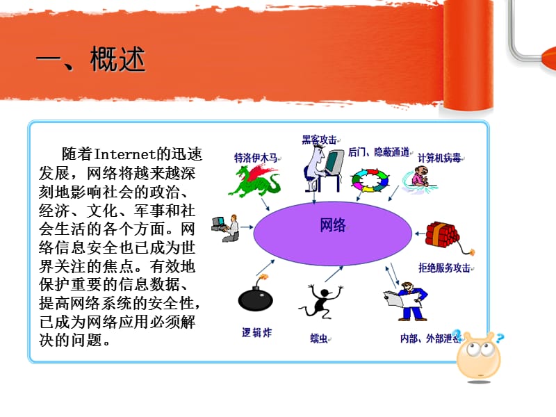 网络信息安全案例分析.ppt_第3页