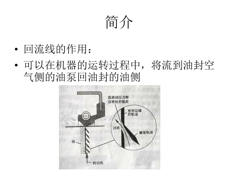 油封回流线方向识别.ppt_第2页