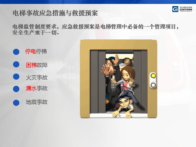 电梯应急救援预案.ppt_第3页