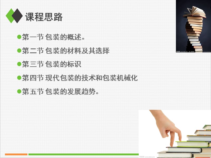 电子商务物流-包装.ppt_第3页